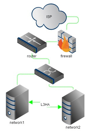 ̓�M���C�W�j�ܘ�����